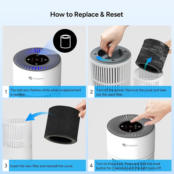 Dr.Prepare Hepa Air Filter, Air Purifier Filter Replacement 3-Stage Filter - Image 5