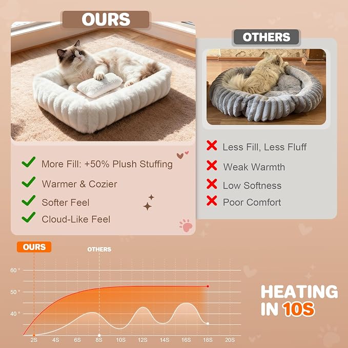 Cat Beds for Indoor Cats, Square Self Warming Cat Bed Orthopedic Pet Bed - Image 4