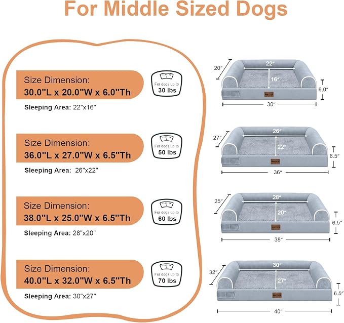 Medium Large Dog Bed Orthopedic Washable: Beds Bolster Medium Large Sized Dog - Image 6