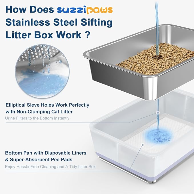 23.6”x15.7”x6” SuzziPaws Stainless Steel Cat Litter Box - Image 2