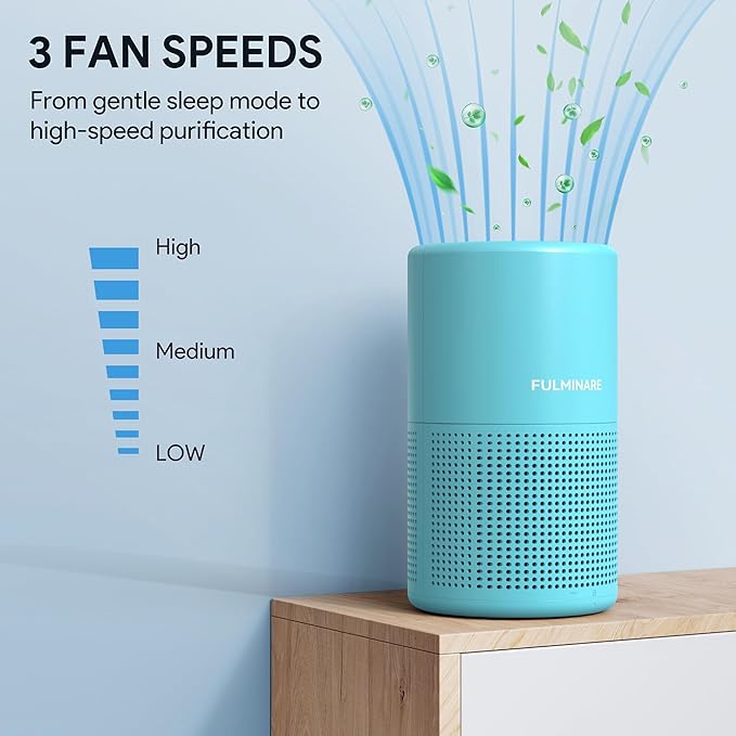 FULMINARE Air Purifiers for Home Bedroom H13 HEPA Air Purifier, 3 Speeds - Image 3