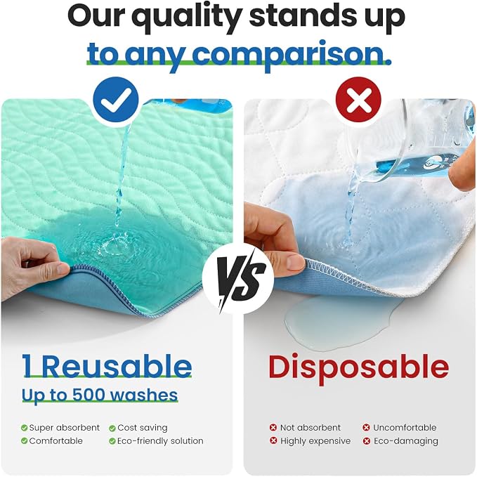 Noovirum® Washable Underpads, Pets - Image 6