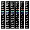 AQUANEAT 6 PCS Aquarium Thermometer Strips, Fish Tank Thermometer Sticker by Aquaneat