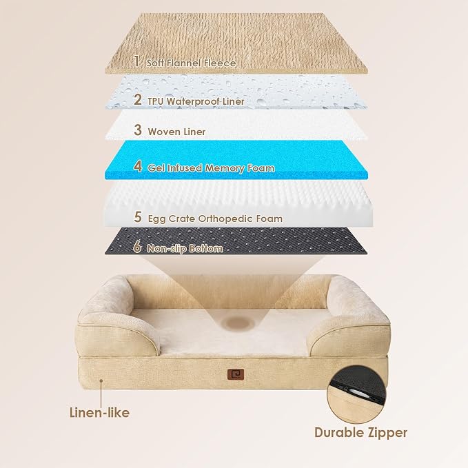 EHEYCIGA Orthopedic Dog Bed for Medium Dogs, Waterproof Memory Foam Medium Dog - Image 4