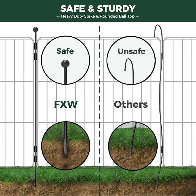 FXW MiniPaws Unleashed Dog Playpen, Expandable & Portable Design - Image 4
