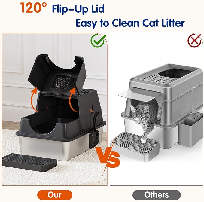 Stainless Steel Litter Box - Image 4