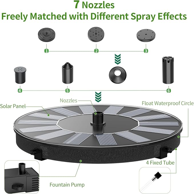 AMZtime 1.4W Solar Bird Bath Fountain - Image 6