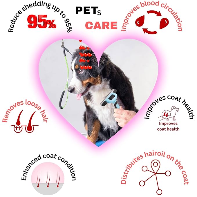 LAADI Deshedding Tool for Dogs and Cats - Image 5