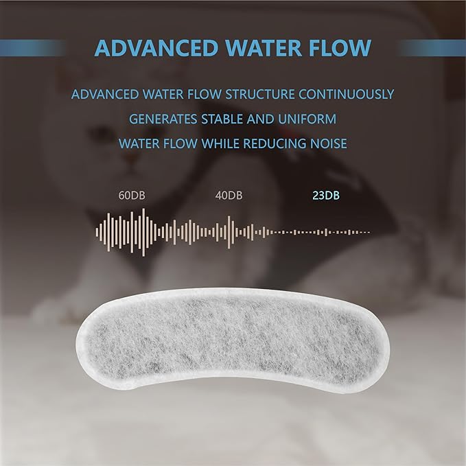 Cat Water Fountain Charcoal Replacement Filters Compatible - Image 7