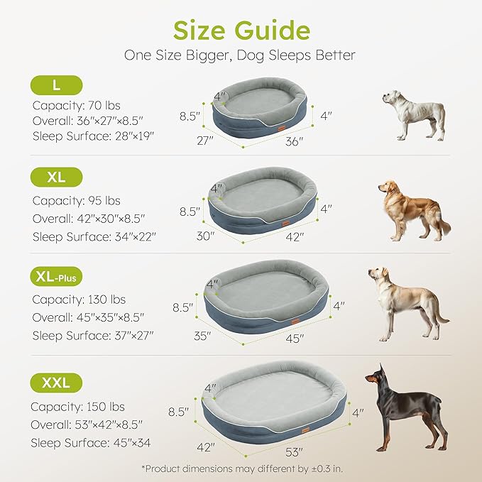 XXL Orthopedic Dog Bed, 53 in. Dog Bed - Image 7