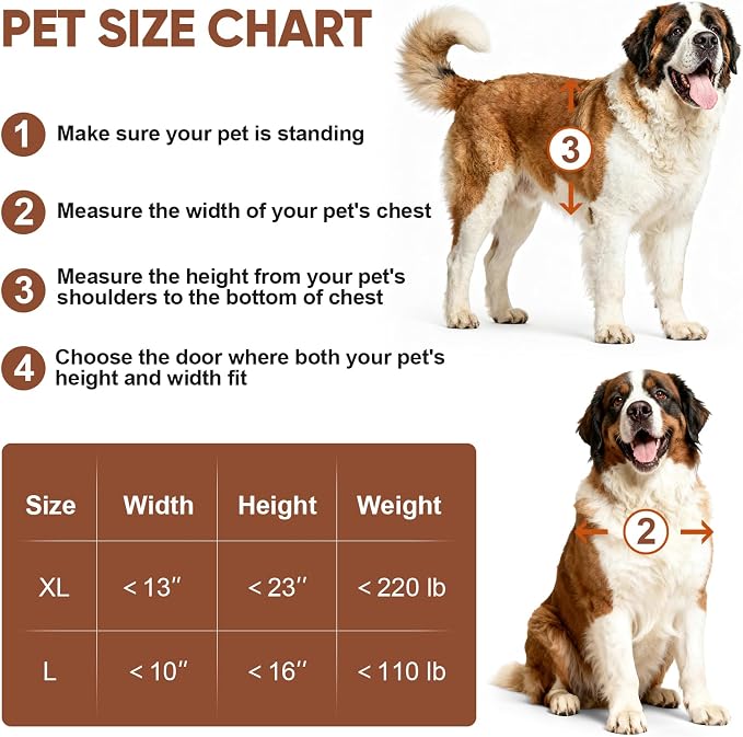 3-Flap XL Dog Door, All Aluminum Alloy Extra Large Dog Door door - Image 5
