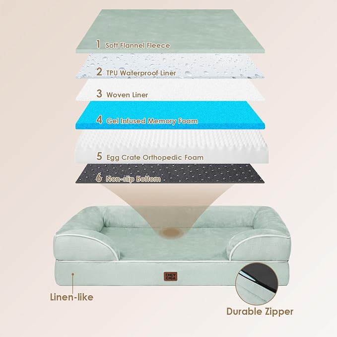 EHEYCIGA Orthopedic Dog Beds for Extra Large Dogs, Waterproof Memory Foam XXL - Image 5