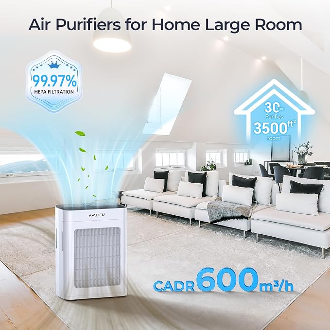 Air Purifiers for Home Large Room 3500 Ft2 - Image 3
