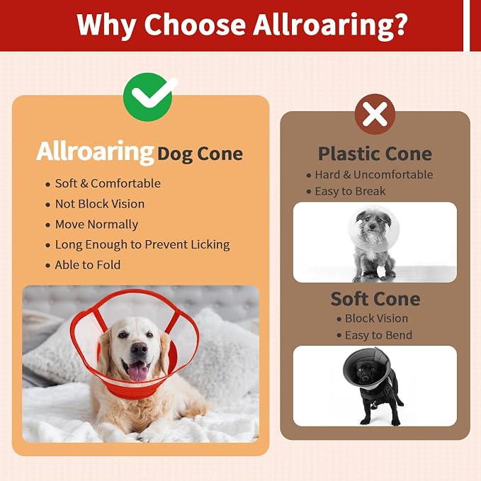 Allroaring Dog Cone Collar, Soft Dog Cones - Image 7