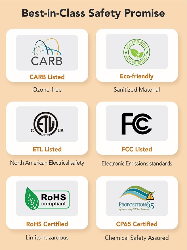 CleanForce Air Purifiers for Home Large Room Up to 2550 ft², H13 HEPA Air - Image 9