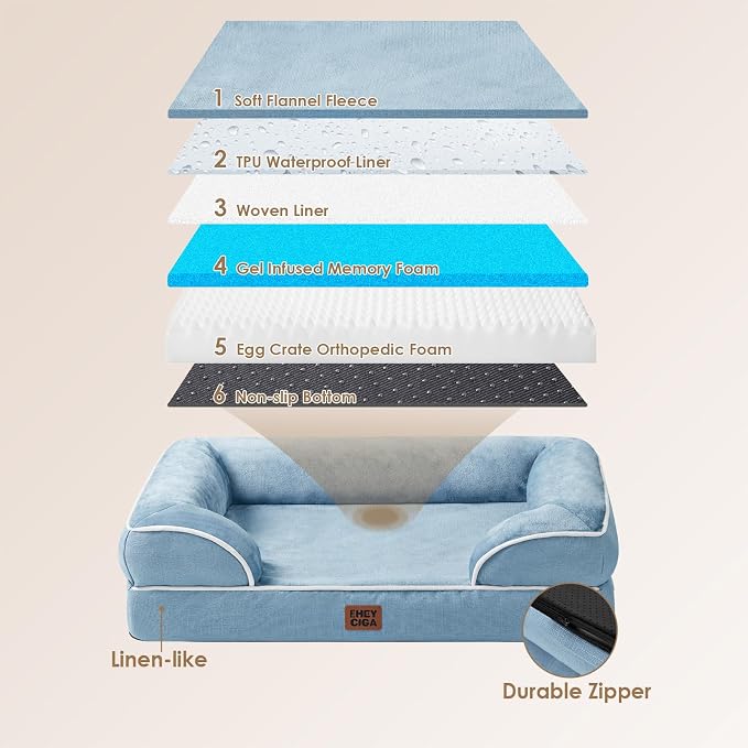 EHEYCIGA Orthopedic Dog Bed for Medium Dogs, Waterproof Memory Foam Medium Dog - Image 5