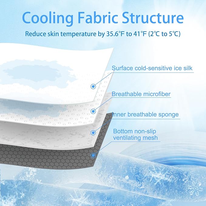 Upgrade Dog Cooling Mat, Pet Dog Self Cool Pad, Ice Silk Washable Cooled Mat - Image 4