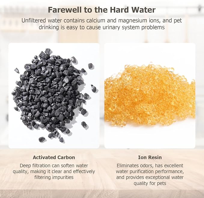 PEKTACO Cat Water Fountain Replacement Filters & Pre-Filter Sponges - Image 5