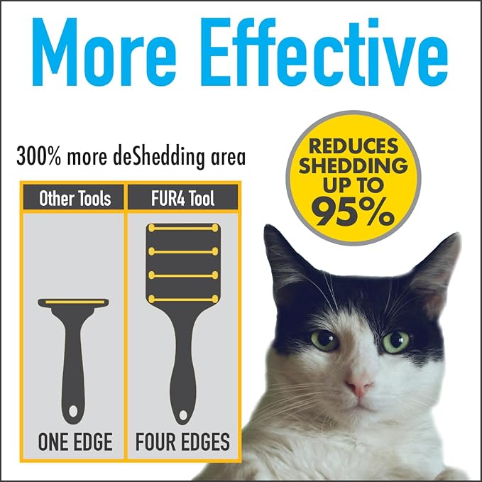 FUR4 deShedding Cat Brush for Short Hair Cats – Pet Hair Brush - Image 4