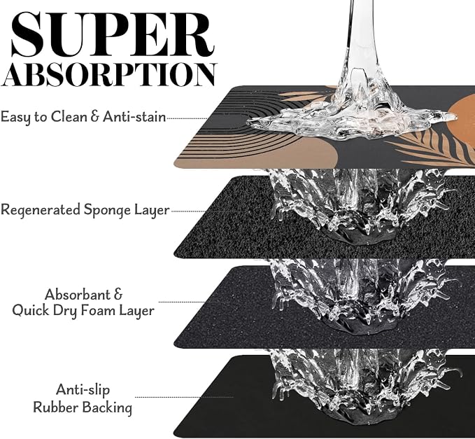 Dog Food Mats for Floors Super Absorbent, Pet Cat Food Mat - Image 5