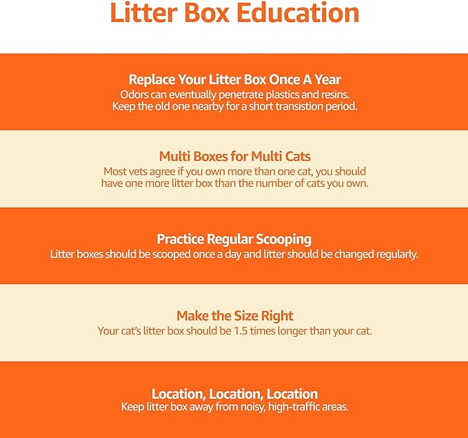 Amazon Basics No-Mess Hooded Enclosed Cat Litter Box - Image 7
