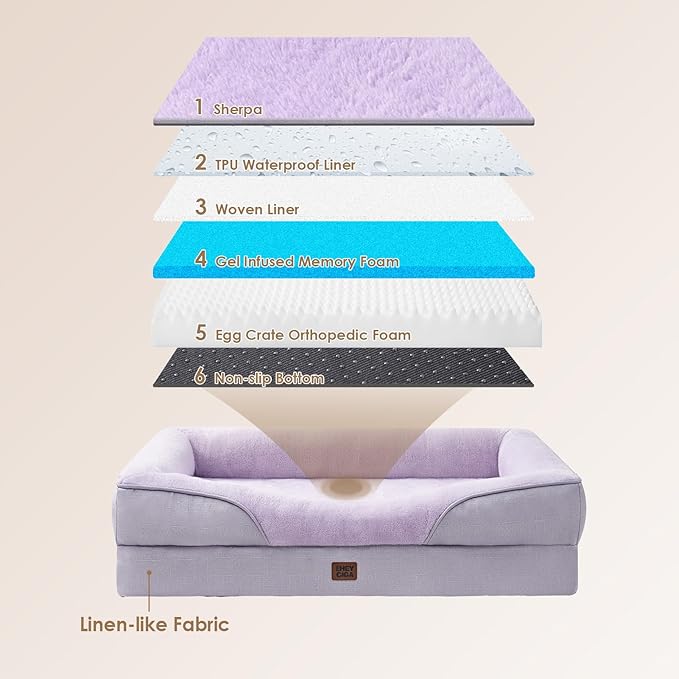 EHEYCIGA Orthopedic Dog Bed for Medium Dog, Waterproof Liner & Washable - Image 3