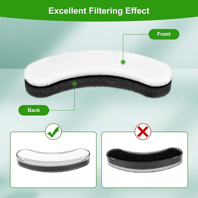 4 Pack Replacement Filters for DF10 & DF30 Automatic Pet Water Dispenser - Image 6