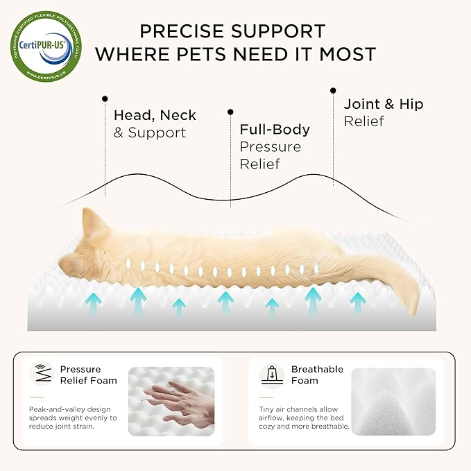 Bedsure XL Dog Beds Large Sized Dog - Image 3