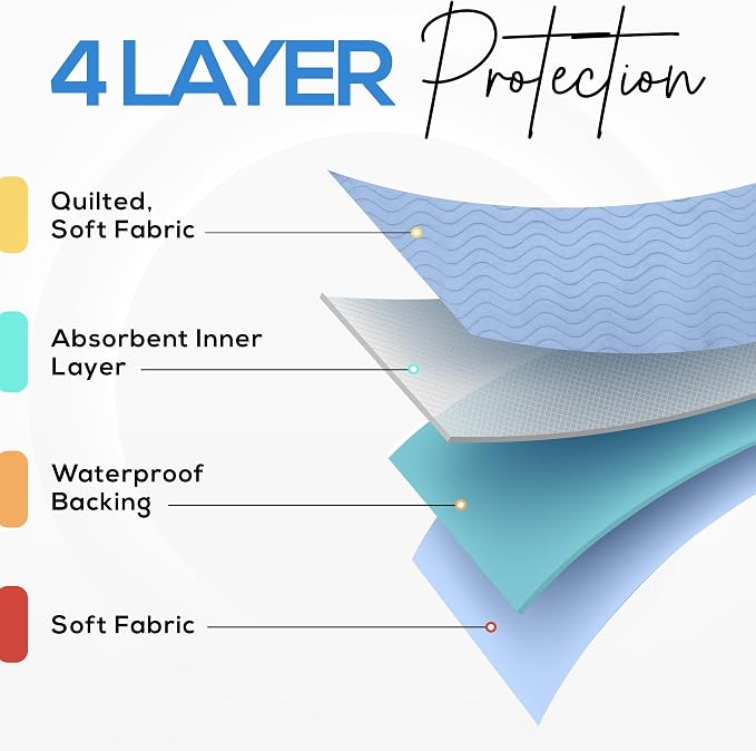 Utopia Bedding Waterproof Incontinence Bed Pads 34 x 36 Inches, Washable and - Image 7