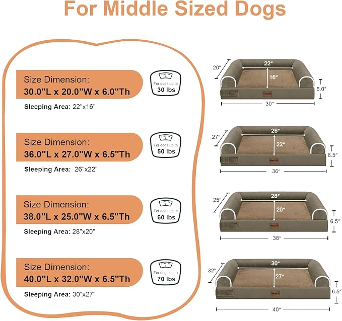 Medium Large Dog Bed Orthopedic Washable: Beds Bolster Medium Large Sized Dog - Image 6