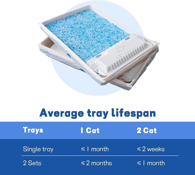 Crystal Cat Litter and Disposable Litter Trays 2 Sets Compatible - Image 8