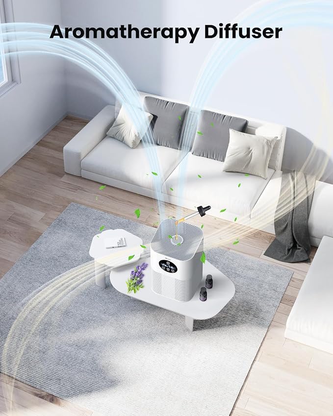 Air Purifiers for Home Large Room up to 600 Ft², VEWIOR H13 True Hepa Air - Image 4
