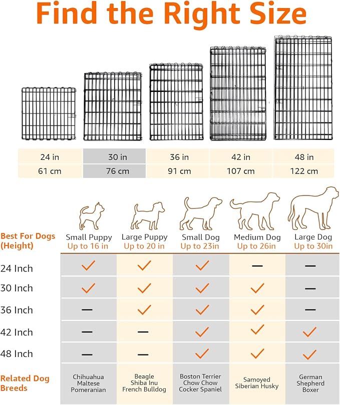 Amazon Basics Foldable Octagonal Metal Exercise Dog Playpen - Image 4