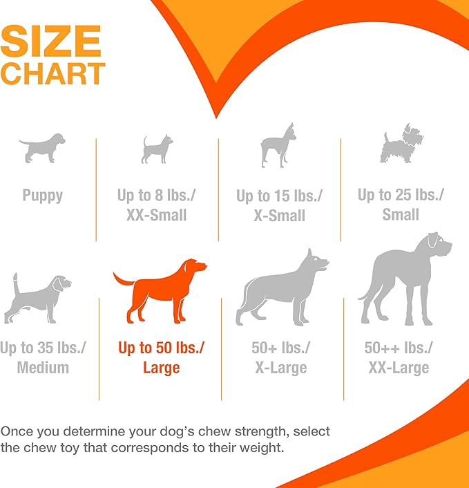 Nylabone Treatin' Cone Strong Stuffable Chew Toy - Image 6