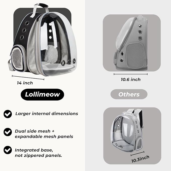 Lollimeow Cat Carrier Backpack, Expandable Bubble Pet Carrier - Image 5