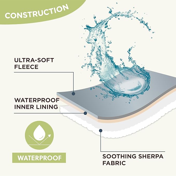 LE SURE Waterproof Dog Blanket for Large Dogs - Image 3