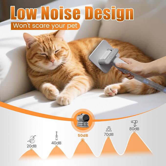 AIRROBO Dog Grooming Vacuum and Kit - Image 5