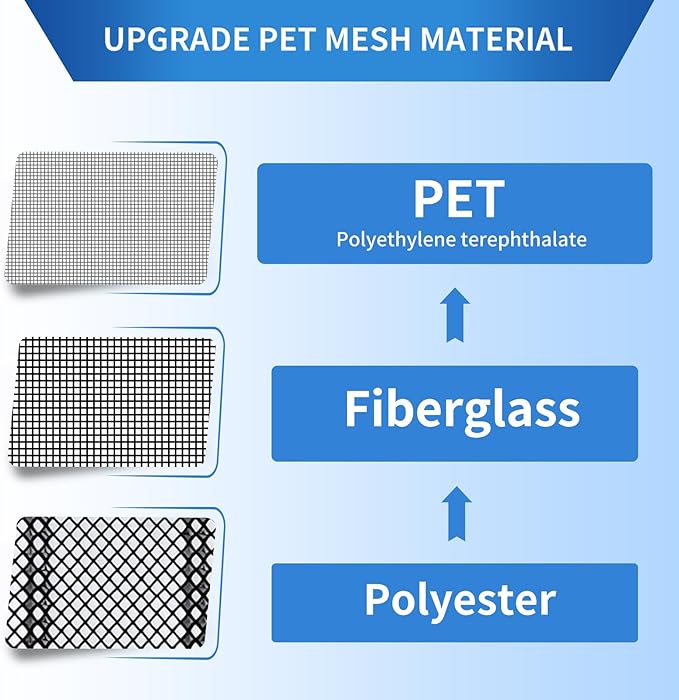 Upgraded PET Mesh Magnetic Screen Door, Stronger Than Fiberglass and Polyester - Image 3