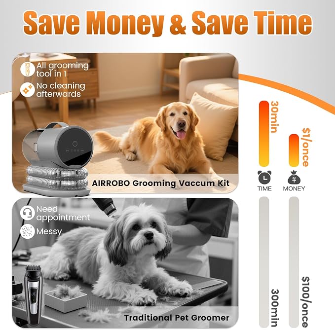AIRROBO Dog Grooming Vacuum and Kit - Image 6
