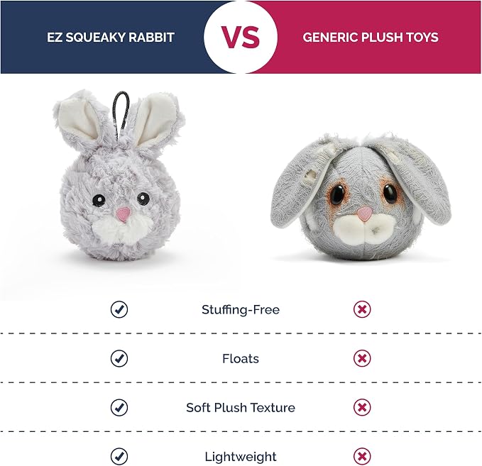 Pet Lou DOG'Z 4 Inch EZ Squeaky Rabbit Dog Plush Toy, Stuffing-Free Soft Plush - Image 7