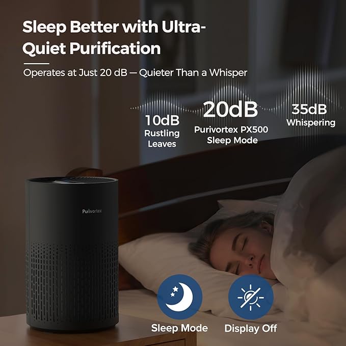 Purivortex Air Purifiers for Bedroom, Quiet Air Purifier - Image 5