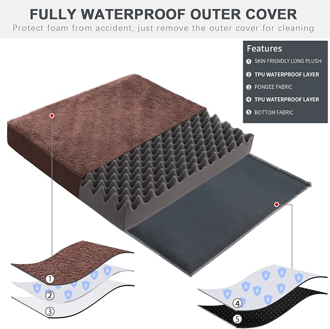MIHIKK Waterproof Dog Beds Large Sized Dog Orthopedic Dog Beds - Image 3
