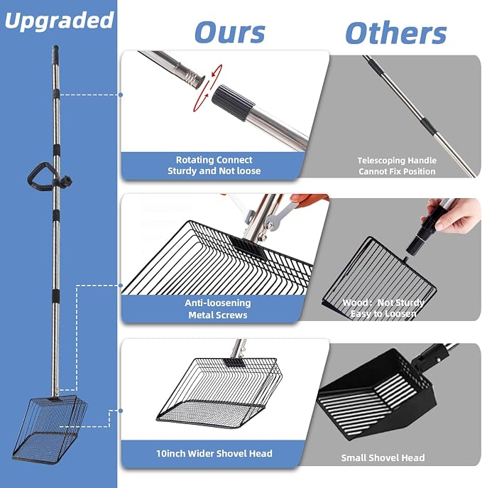 Extra-long & Lightweight 10-inch Chicken Poop Scooper - Image 4
