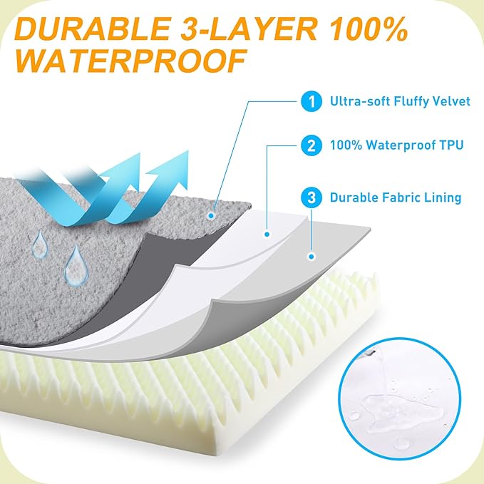 KSIIA Orthopedic Dog Bed Waterproof Dog beds - Image 5