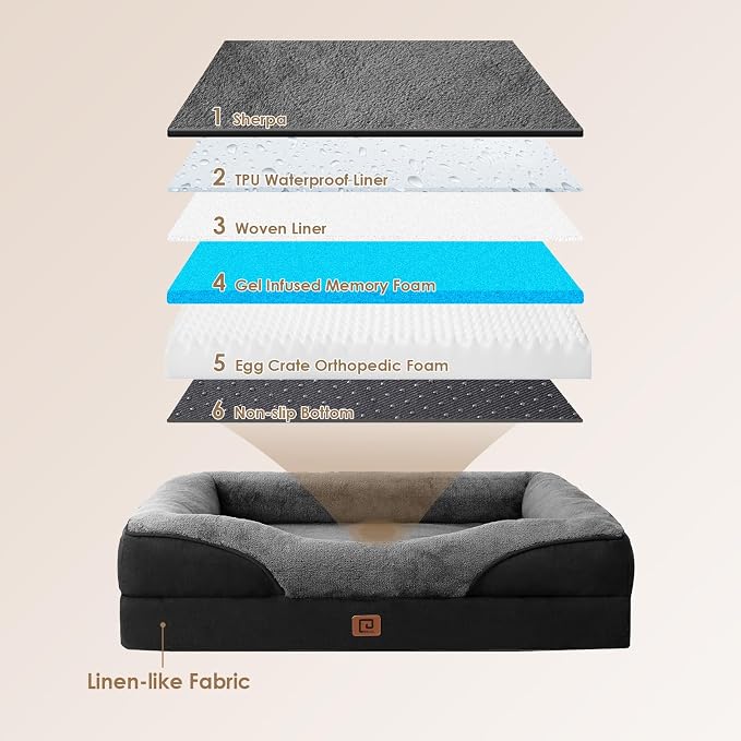 EHEYCIGA Orthopedic XL Dog Bed for Large Sized Dog, Waterproof Liner & Washable - Image 3