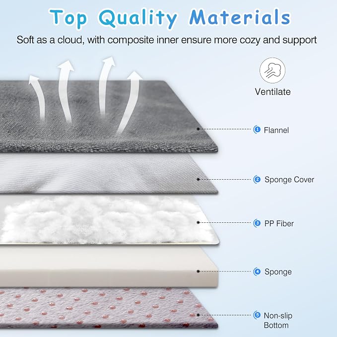 Dog Bed for 150 Pounds Dogs, Super Comfy Large Bed, 47 Inches Orthopedic - Image 6