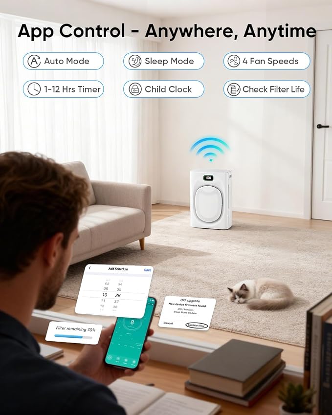 Pet Air Purifiers for Home Large Room Up to 2500 Ft², Double-Sided HEPA Air - Image 7