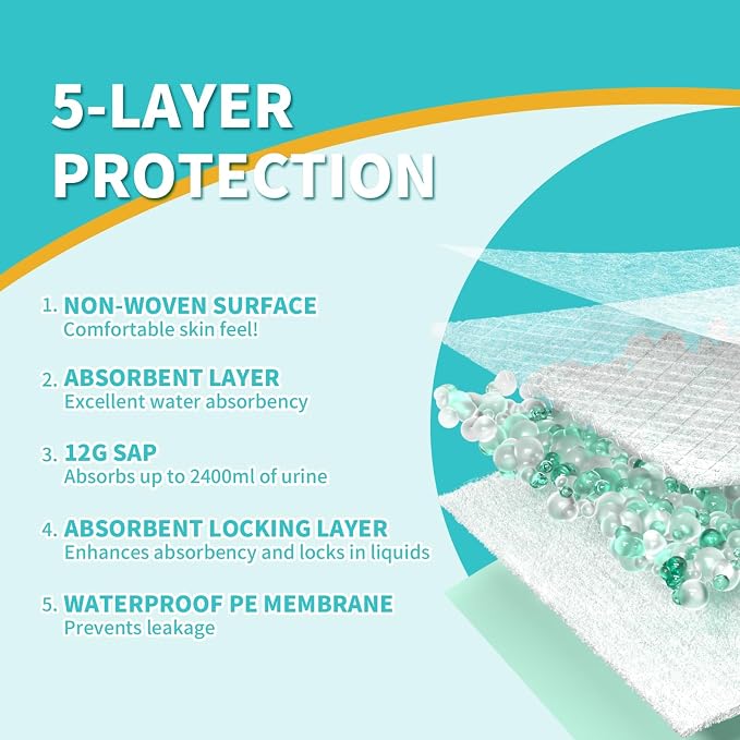 Disposable Bed Pads 40"X36" Extra Large Chucks Pads - Image 6