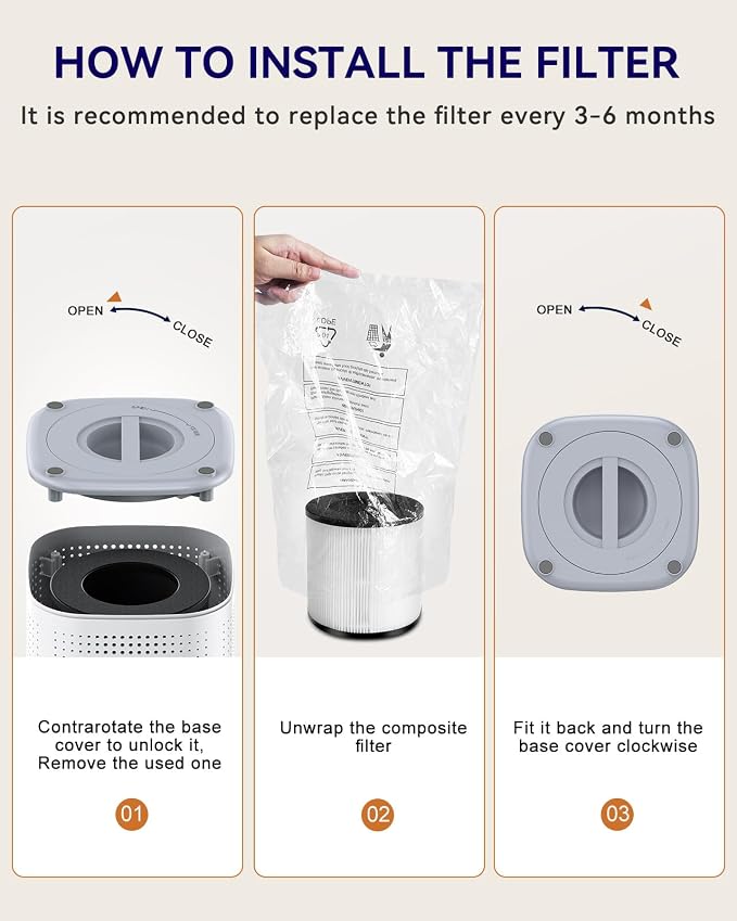 Air Purifiers for Home Large Room up to 1500ft², Tailulu H13 True HEPA Air - Image 9