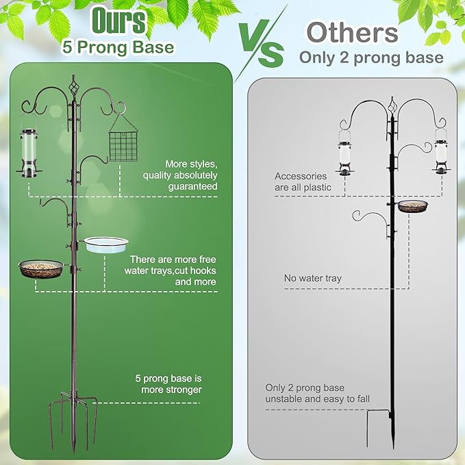 Bird Feeding Station Kit, 87 Inches Bird Feeder Pole - Image 6